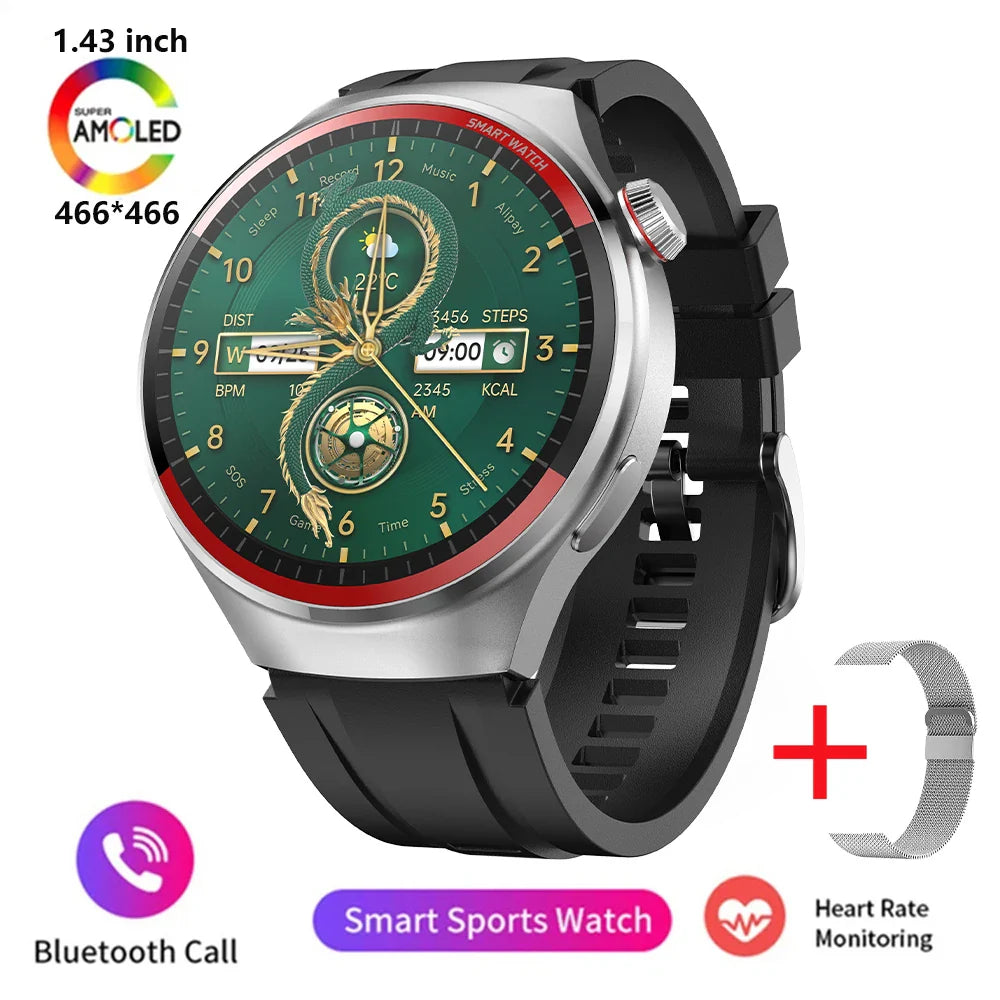 Sports Watches and Headphones