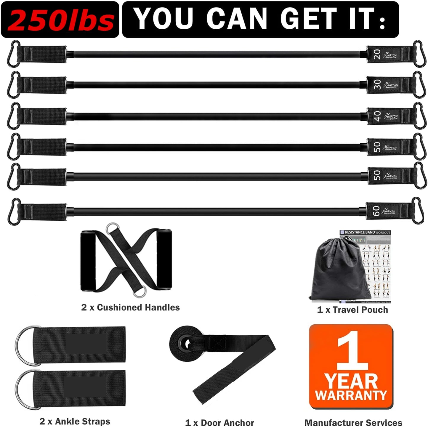 💪 200lbs Resistance Bands Set – Exercise Loop Bands for Gym Training, Home Workouts, Bodybuilding & Fitness