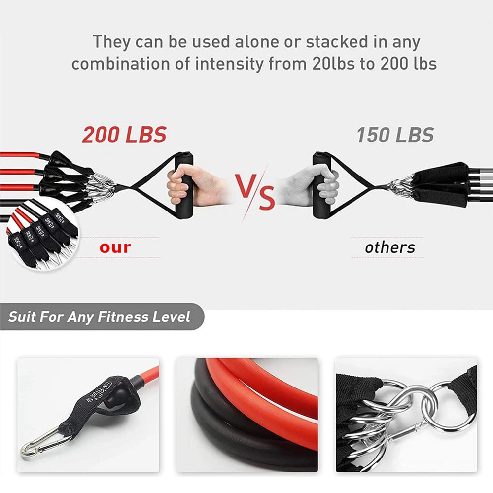 💪 200lbs Resistance Bands Set – Exercise Loop Bands for Gym Training, Home Workouts, Bodybuilding & Fitness