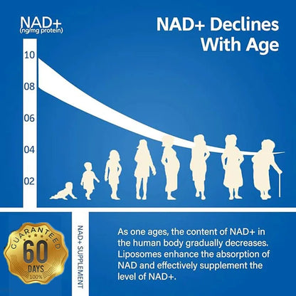 NAD+ Supplement Capsules - 900mg Liposomal Nicotinamide Riboside with Resveratrol & Quercetin for Anti-Aging and Energy