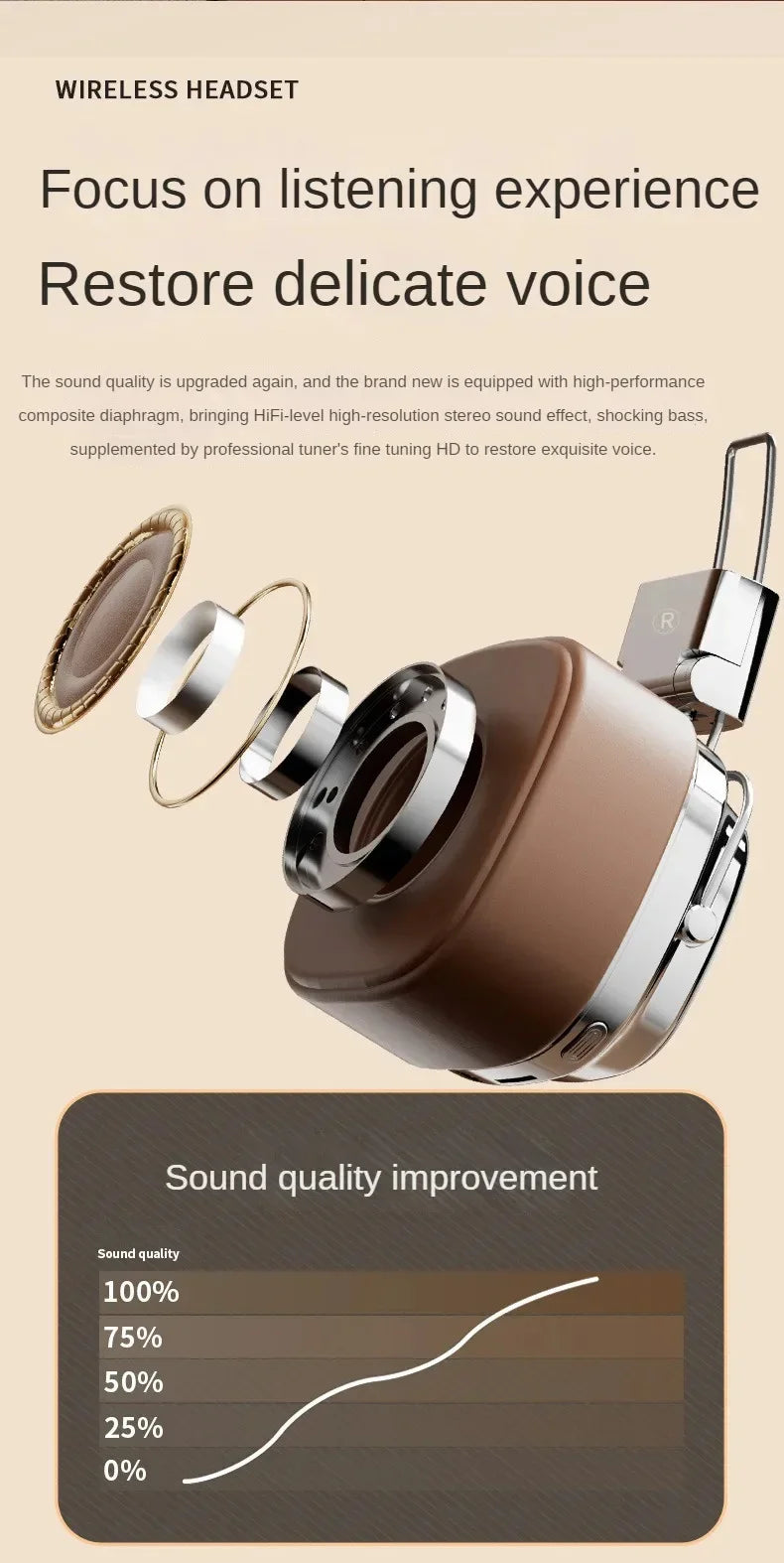 🔥 2025 New Retro On-Ear Wireless Bluetooth Headphones – DJ Stereo Sound, Bluetooth 5.3, Foldable Headset for Gamers & Music Lovers 🎧