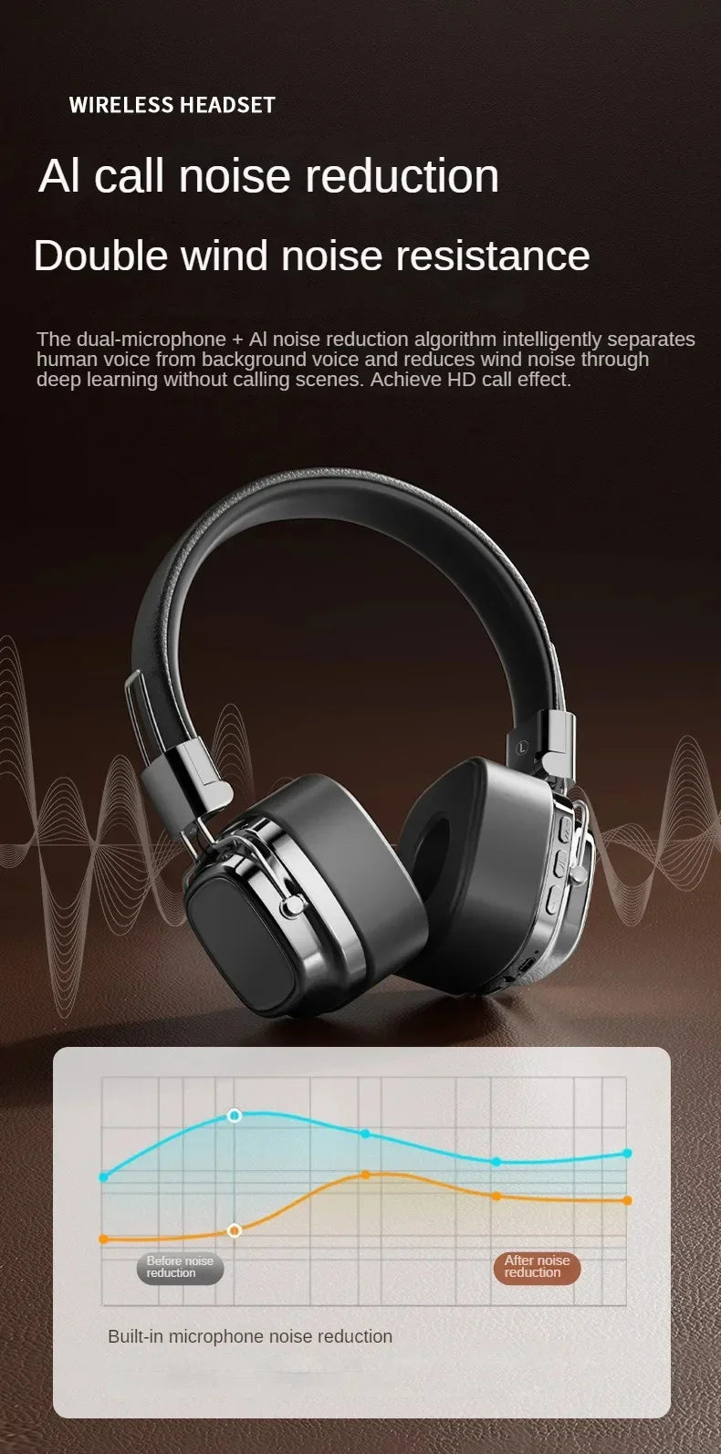 🔥 2025 New Retro On-Ear Wireless Bluetooth Headphones – DJ Stereo Sound, Bluetooth 5.3, Foldable Headset for Gamers & Music Lovers 🎧